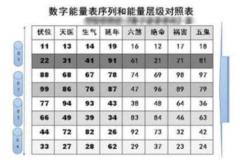 电话号码测算|手机号码测吉凶查询,手机号码吉凶预测,手机号码吉凶查询,手机号。